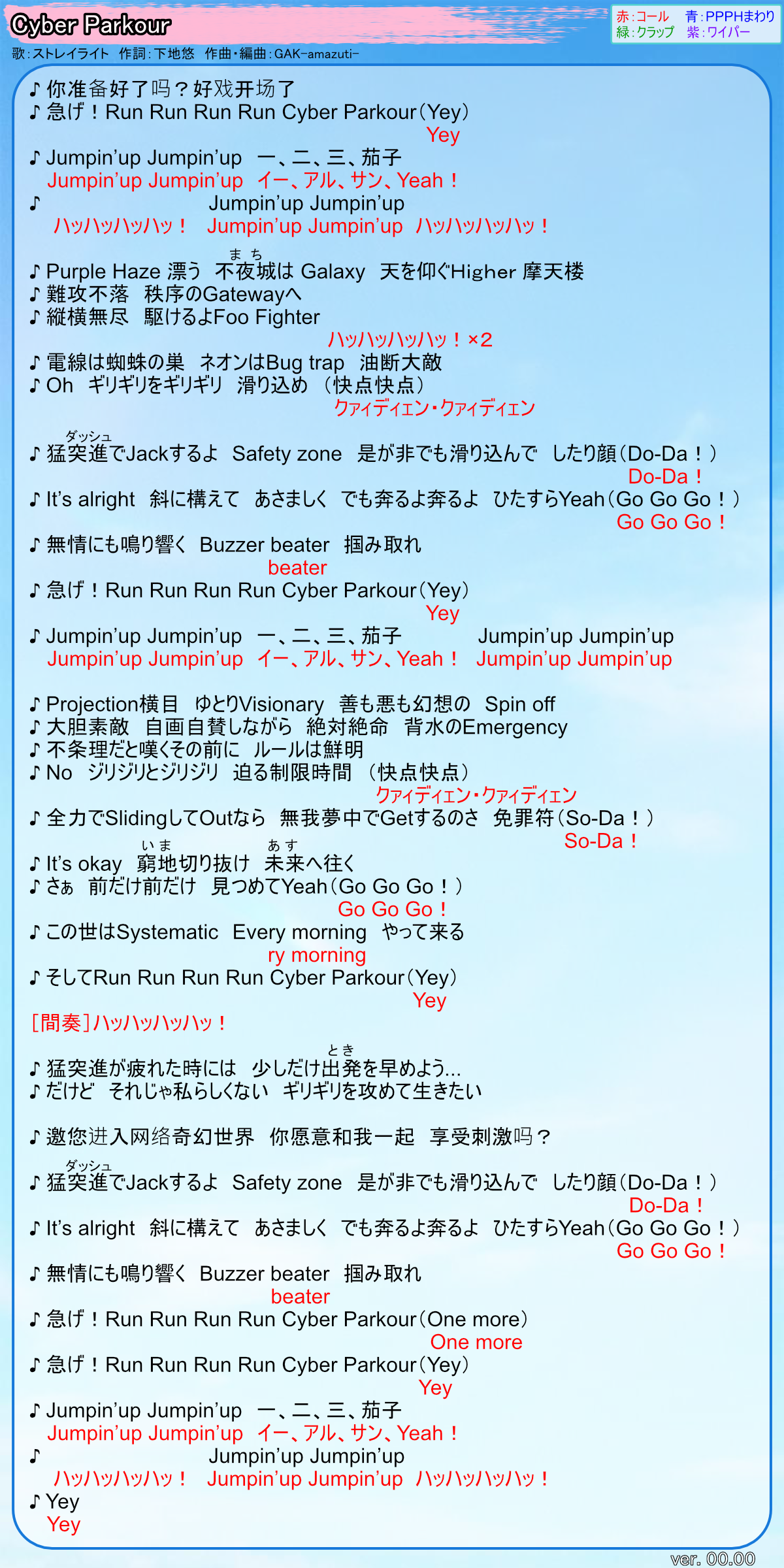 Cyber Parkour コールガイド : ピーちゃんの鳥籠