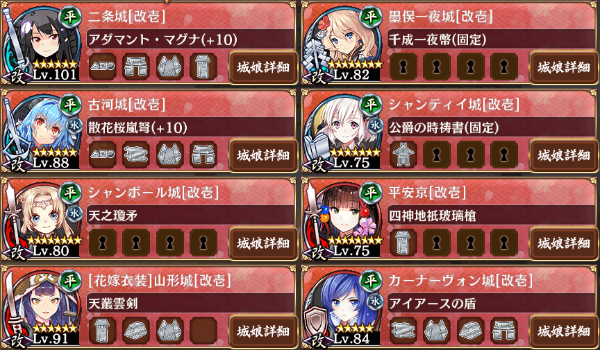 城プロre お前や 気紛れに