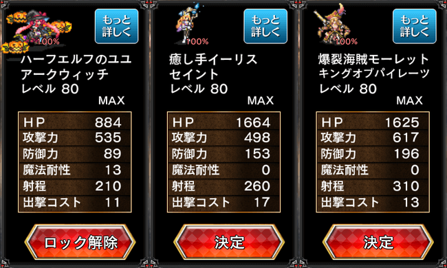 金