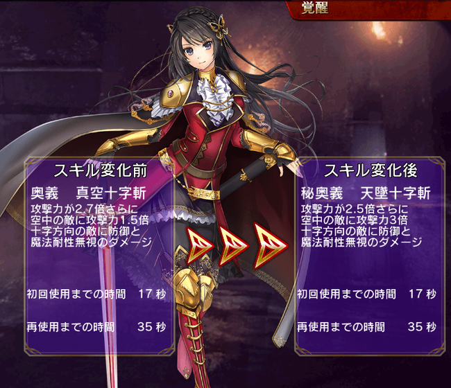 サンドラスキル覚醒