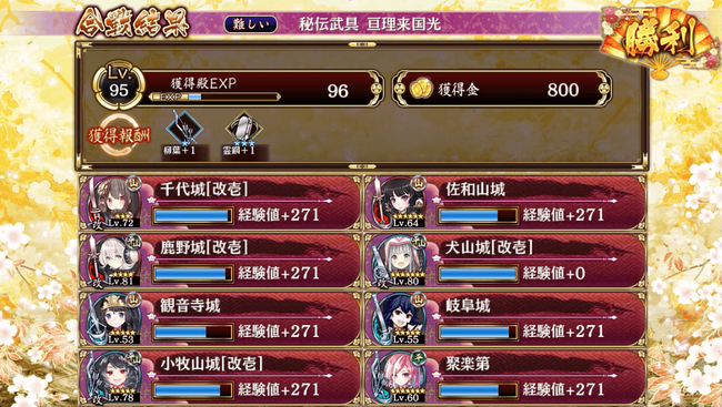 選ばれし城娘と秘伝武具1