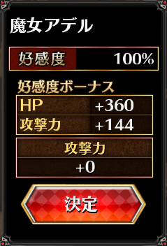 150
