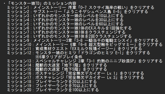115