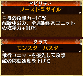 ソシエ覚醒アビ