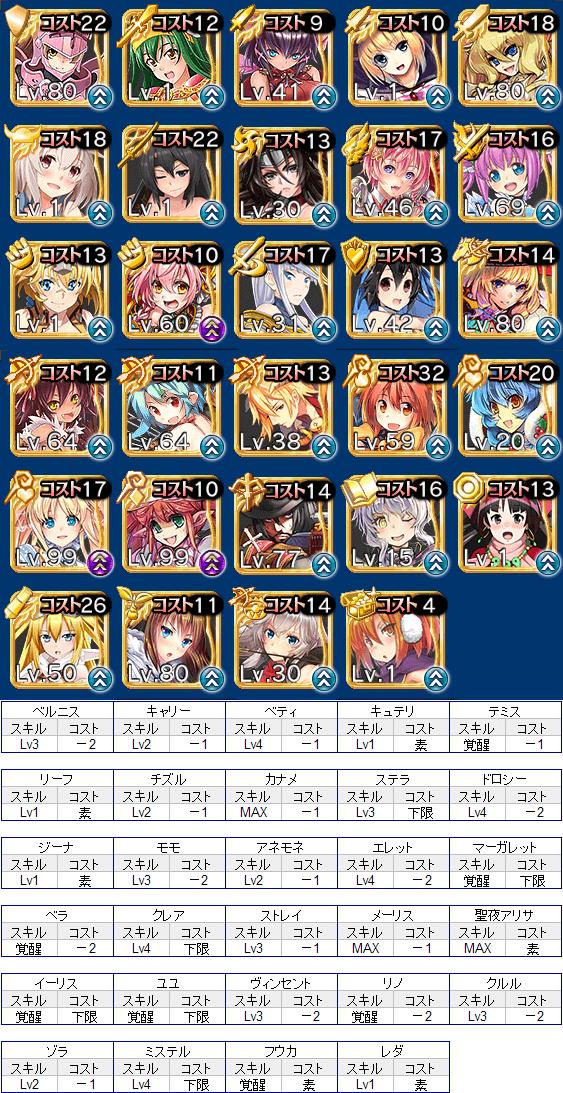 6 ゴールド、ガチャ産
