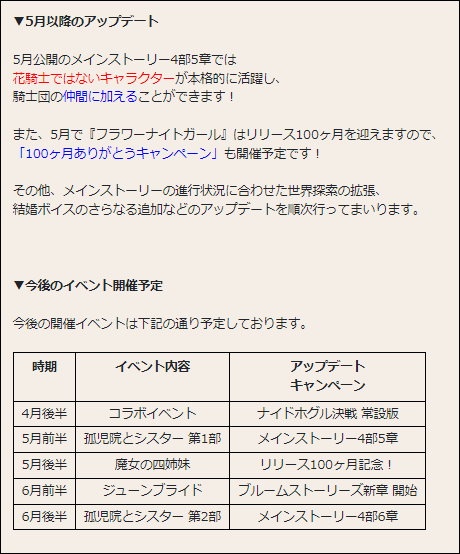 1-3