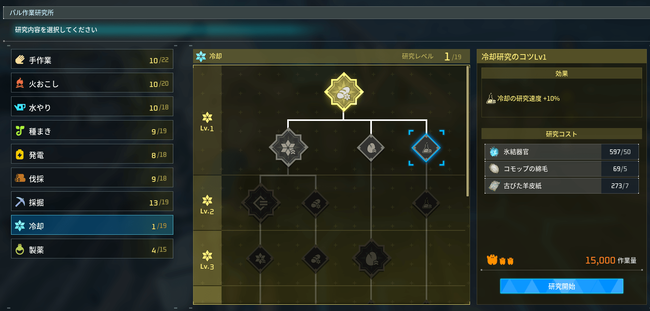 2-2