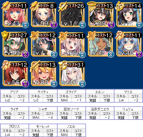 5 ゴールド、イベ産
