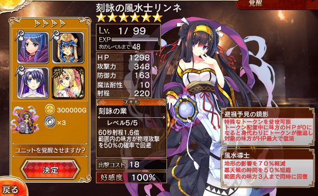 りんね