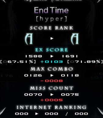 エンドH