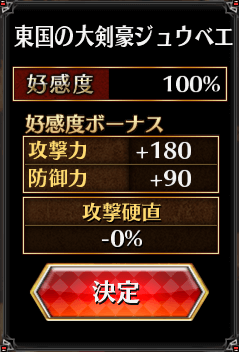 150