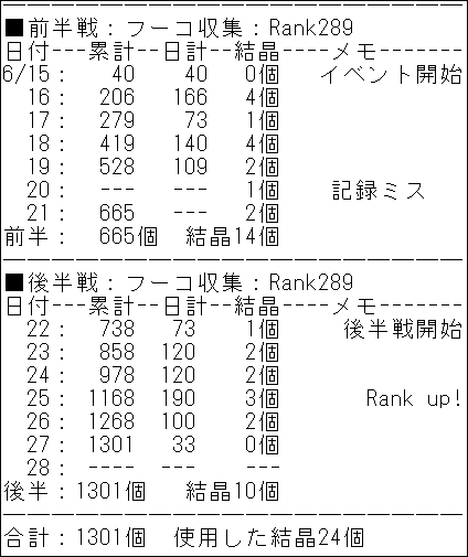 フーコ収集