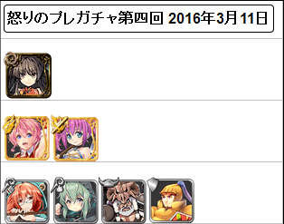 怒りのプレガチャ4