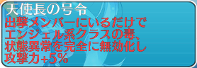 見るの覚醒あび