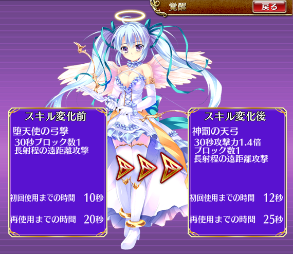 みるの覚醒スキル