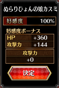 150