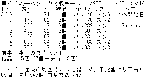 白ちゃん前半