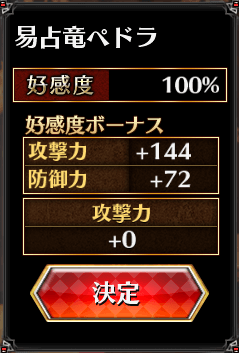 150