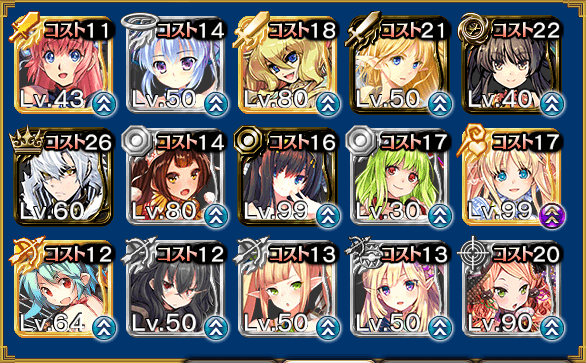 フールフールLv7編成