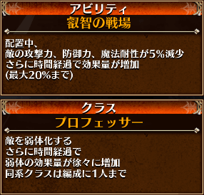 アナベラ覚醒アビ