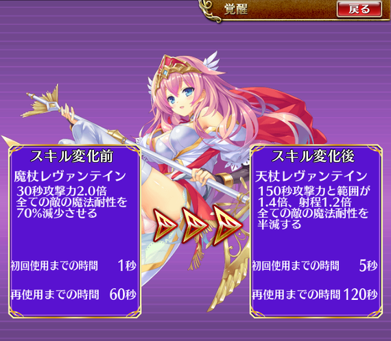 エステルスキル覚醒