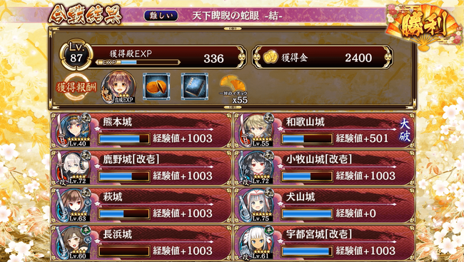天下睥睨 結 難しい