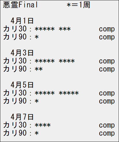 6
