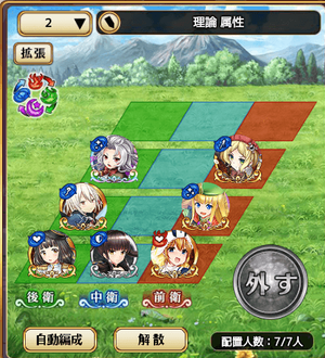 理論編成