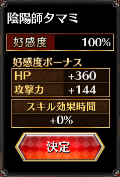 105