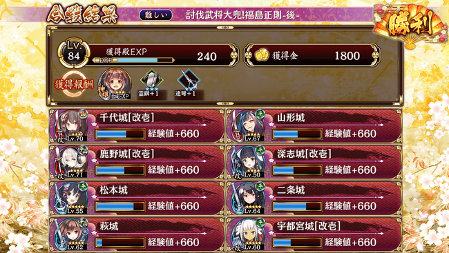 後 難しい