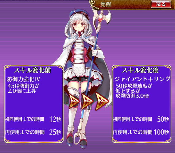 アリシアスキル覚醒