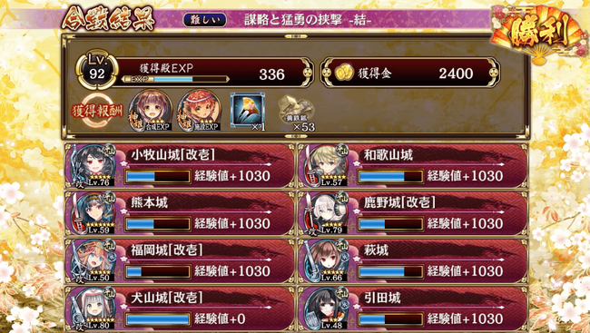 結