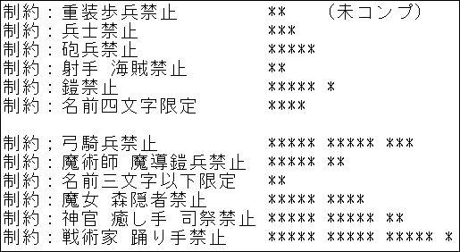 周回数