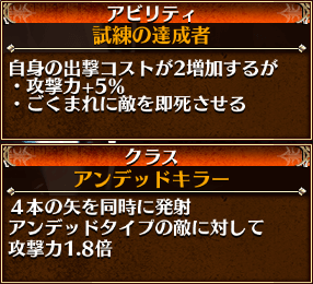 ヒューナ覚醒アビ
