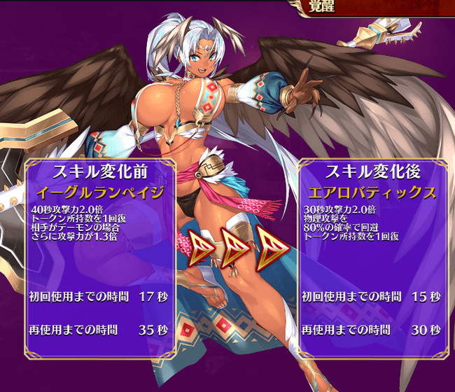 ライノー覚醒スキル
