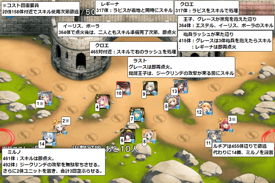 千年戦争アイギス 大討伐 合同演習 気紛れに 千年戦争アイギス 大討伐 合同演習 気紛れに
