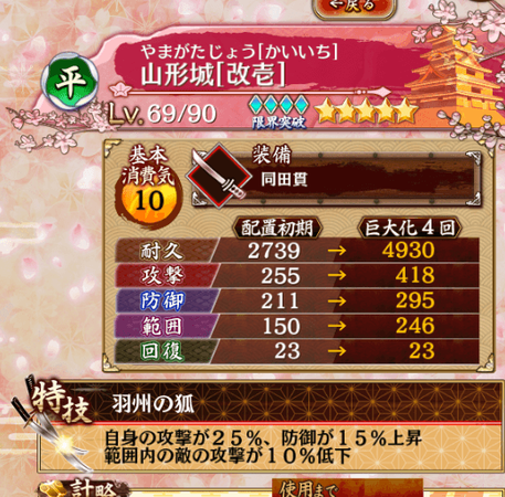 狐