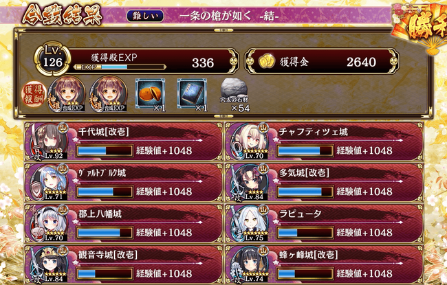 1-2