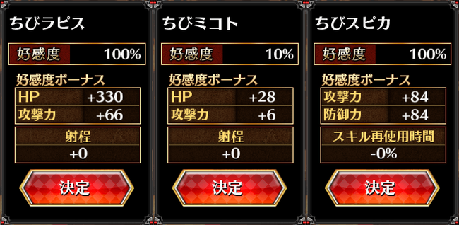 2-2