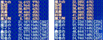 魔法