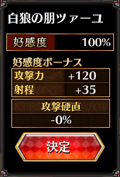 150