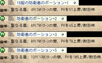 防衛者+1~5