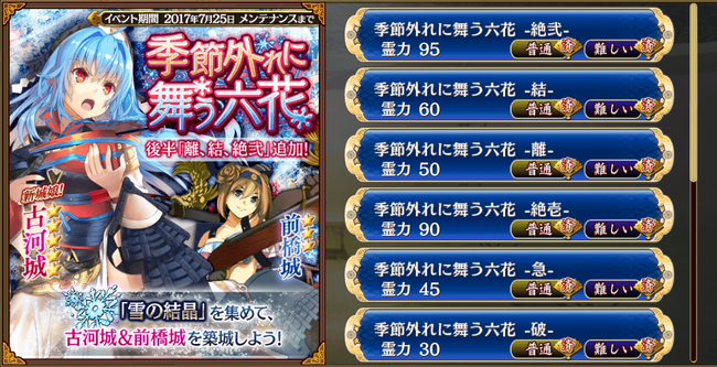 イベント状況