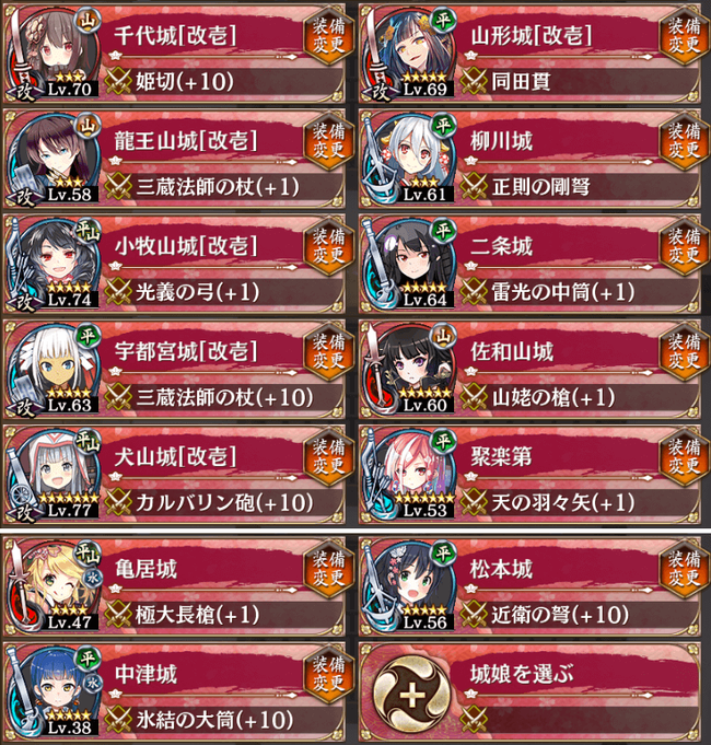 候補