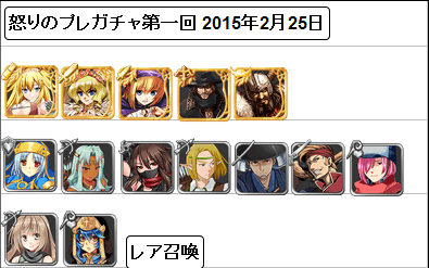 怒りのプレガチャ1回