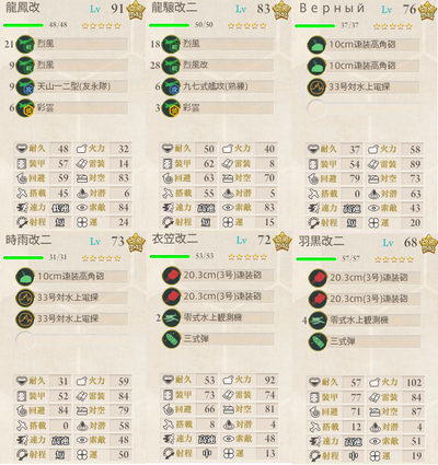SS1820