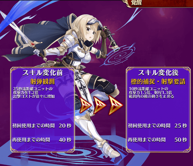 カーナ覚醒スキル