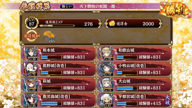 天下睥睨 離 難しい