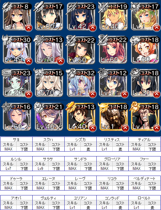 4 未覚醒