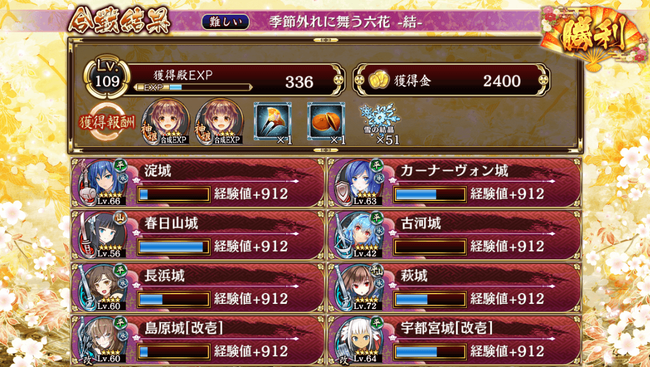 結難リザルト